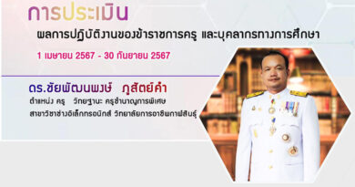 ผลการปฏิบัติงาน ประจำปี 2567  (รอบที่ 2)